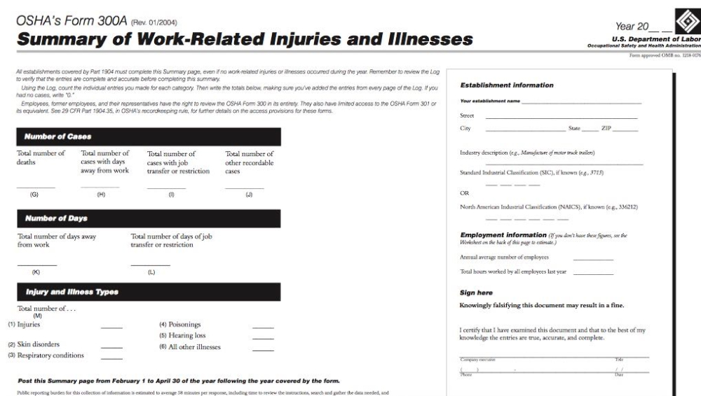 OSHA Summary Logs 2019 Are You Compliant?